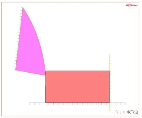 Marc磨损分析解决方案的图8